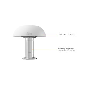 Peplink ACW-653 1" 14 11 TPI Male Adapter for Mobility Antennas and HD Dome, Stainless Steel SS316